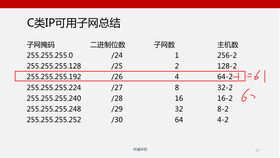 計算機職業路徑選擇 開發、運維、產品經理還是設計？